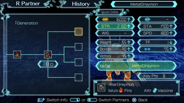 Digimon World: Next Order - Immagine 192634