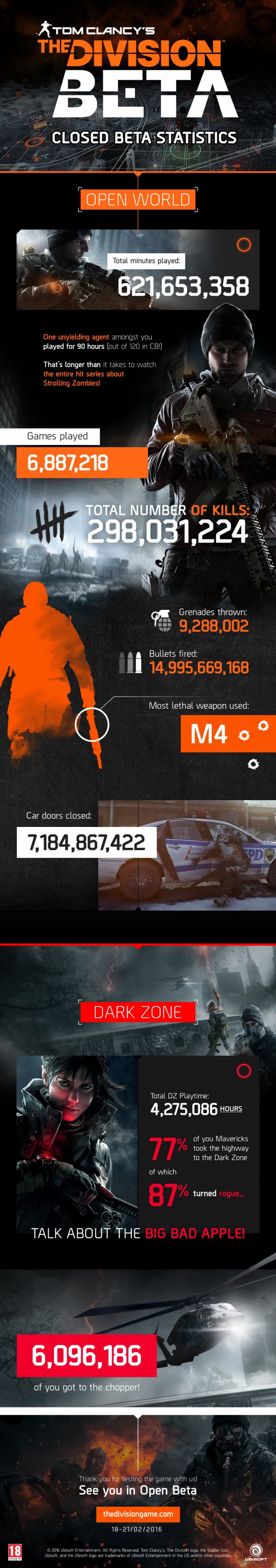 Tom Clancy's The Division - Immagine 177023