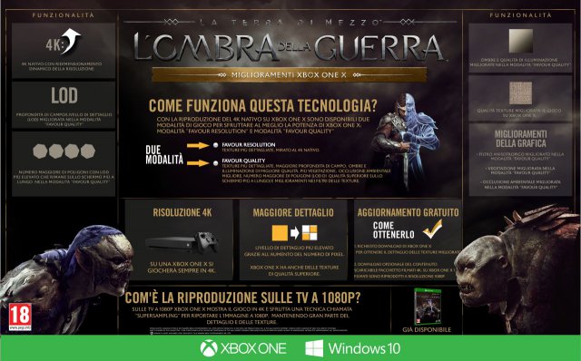 La Terra di Mezzo: L'ombra della Guerra immagine 206000