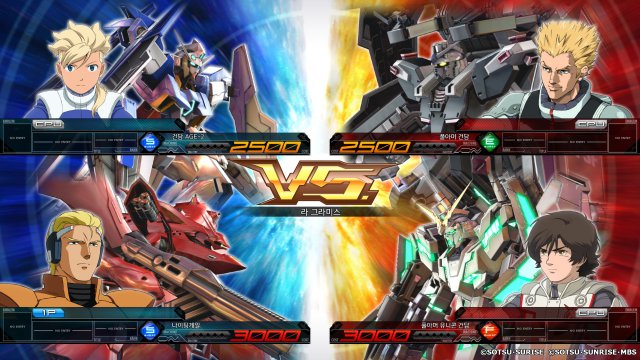 Mobile Suit Gundam Extreme VS. Maxiboost ON immagine 221934